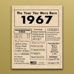 How Old Are You If You Were Born In 1967: Find Out Now!